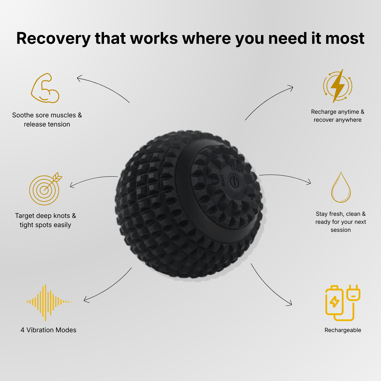 Vibrating Massage Ball