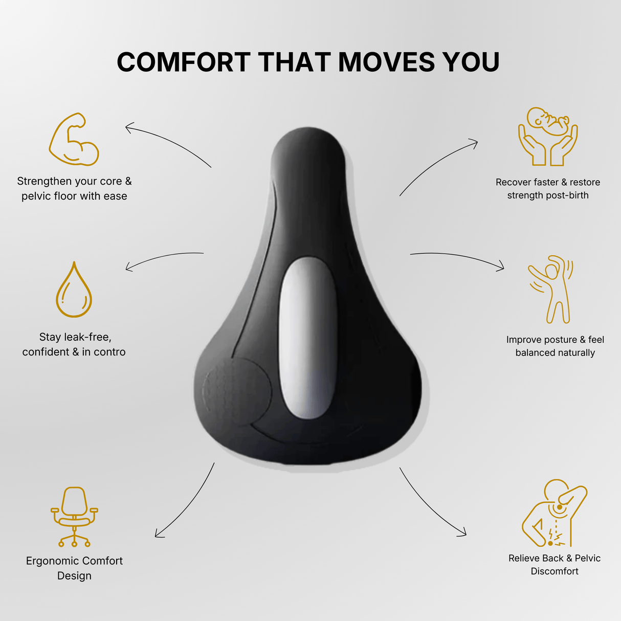SteelEdge ReVibe Seat