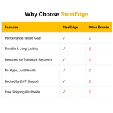 SteelEdge ReVibe Seat