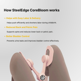 SteelEdge CoreBloom