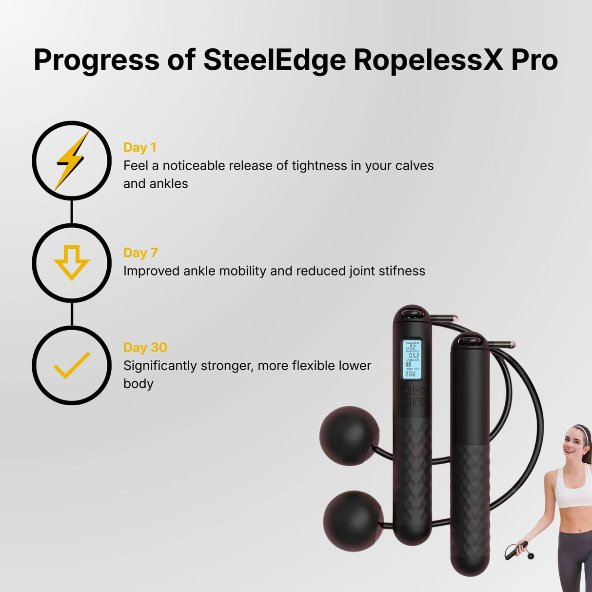 SteelEdge RopelessX Pro