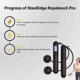 SteelEdge RopelessX Pro