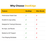 SteelEdge RopelessX Pro